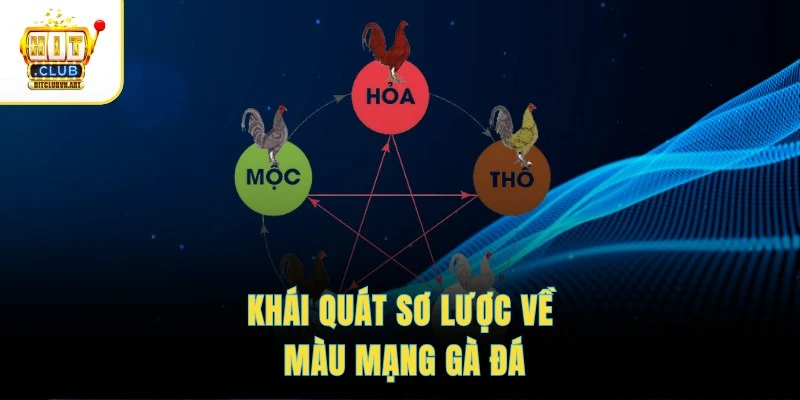 Màu Mạng Gà Đá – Hướng Dẫn Xem Ngày Hợp Mệnh Chi Tiết 2 Khái quát sơ lược về màu mạng gà đá